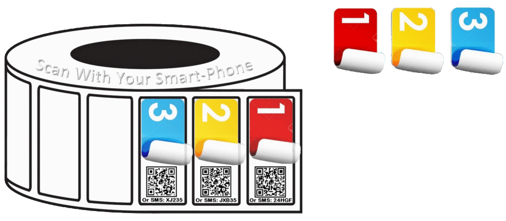 Three Examples Coupon Labels Phone Icon Embedded